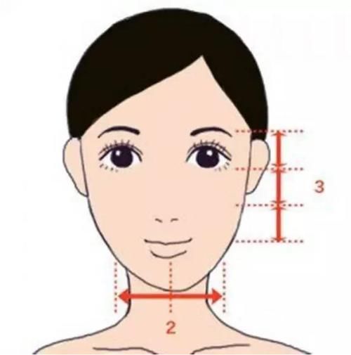 剪错刘海让颜值暴跌!测出你“脸型长宽比例”,找出的刘海造型