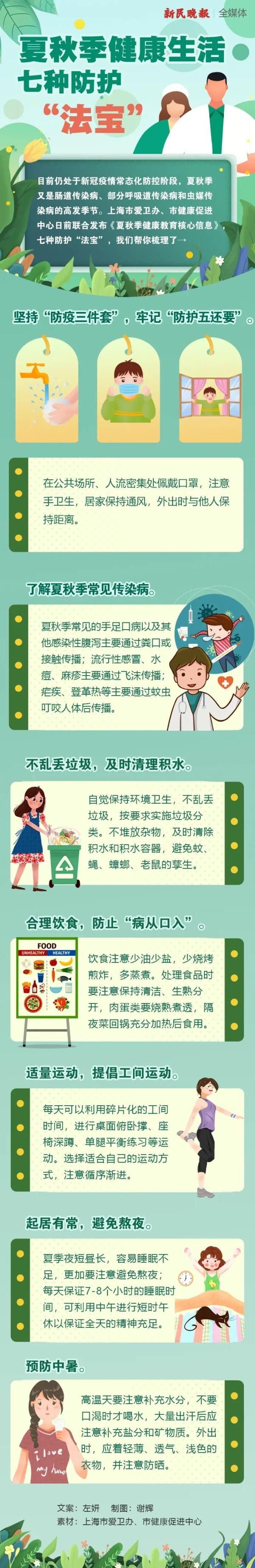 新冠|新冠防控还能做什么?“疾控女侠”吴凡这样说