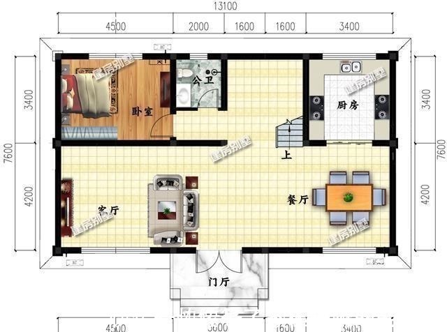 一厅|宅基地深度不够，室内怎么布局看看这2栋典型欧式别墅代表！