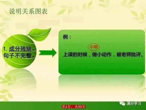 语文班主任：“病句修改”我就教这40张图，小学6年全班1分都没扣