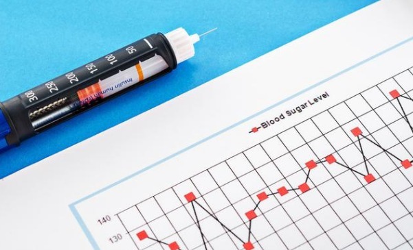 糖尿病人|空腹血糖12.8,餐后血糖20以上高不高怎么办医生为你全面介绍