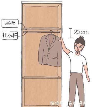 鞋柜|全屋定制怕被坑？弄清这些家具尺寸，厂家也不敢糊弄你！