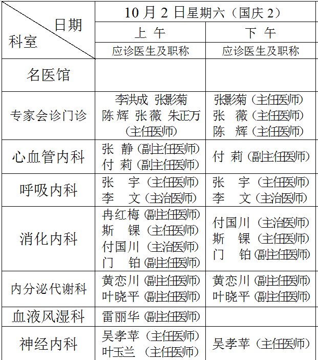 国庆|收藏！国庆成都各大医院门诊排班表→