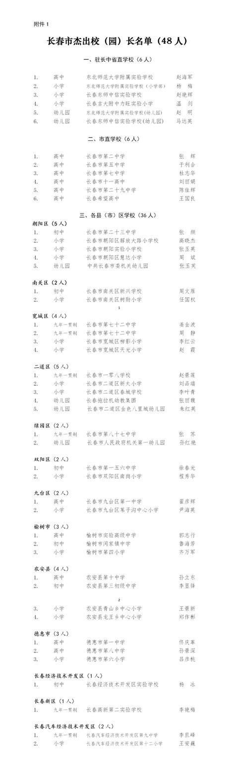 教育局|长春市教育局公示杰出校（园）长、专家型校（园）长、骨干校长认定结果