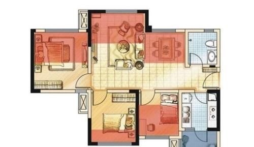 公寓|房子好户型有“7大标准”，满足5个即为“极品”，你家满足几个？