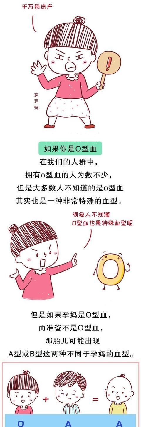 格外|这两种血型的妈妈,怀孕第一胎格外重要,别轻易放弃