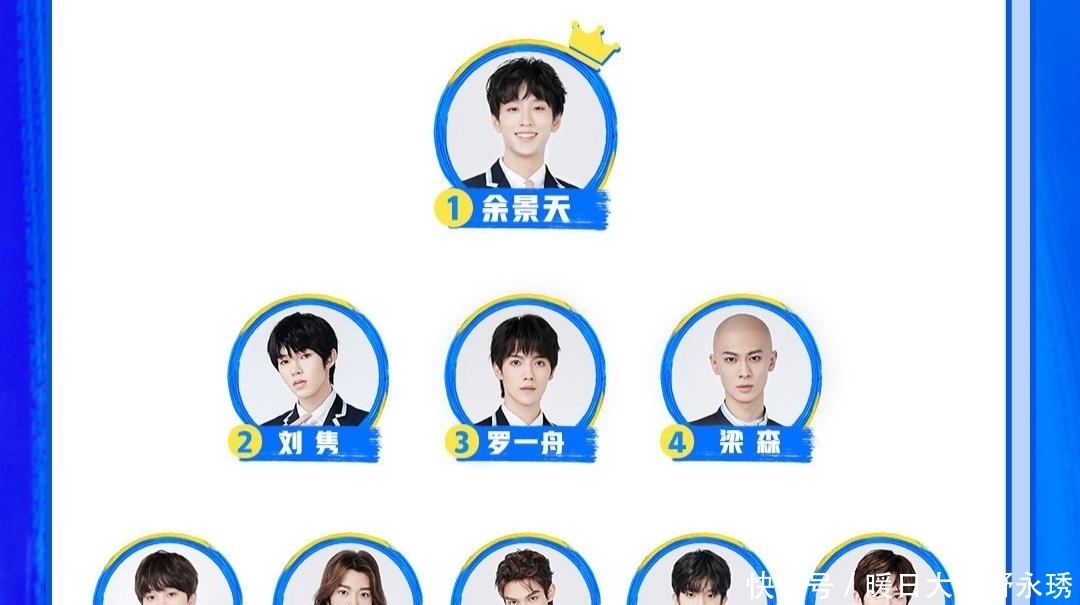 余景天后援会闯祸,官媒批评饭圈集资现象,十余家后援会被封禁!