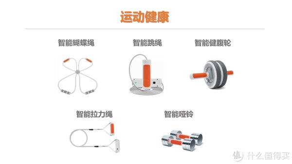 集成度|富芮坤FR8016HA蓝牙平台助力海德智能跳绳实现完整功能