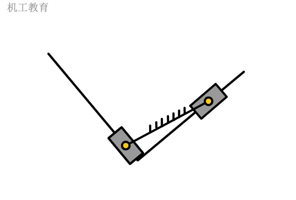 基础|200个机械设计基础动画，学以致用~