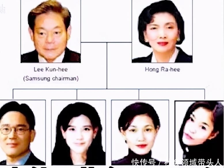 赌王|三星会长突然离世,173亿遗产引关注:这会是赌王家族2.0?