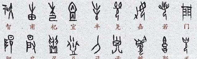 《百家姓》探究姓氏源头,谈为何古代姓氏与当今大不相同