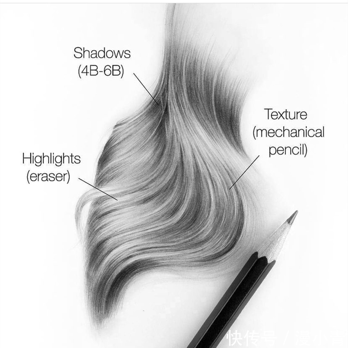 型号#光靠铅笔能够画成什么水准,原来不同型号的铅笔有着不同的作用