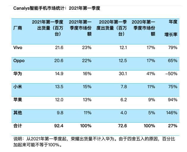 oppo|和平精英：挑战突变团竞，“全透明按键”变猎手，4连跳秀翻全场