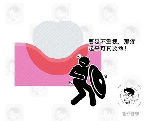 黑点|中产新消费升级!1万元牙套赚7000?口腔医疗,到底有多暴利?