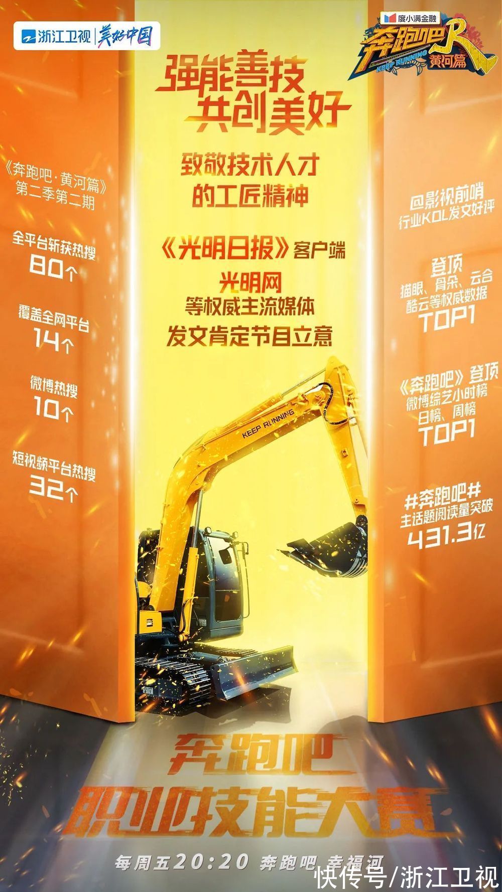 《奔跑吧·黃河篇2》感受新時代“技能人”魅力，致敬大國工匠精神