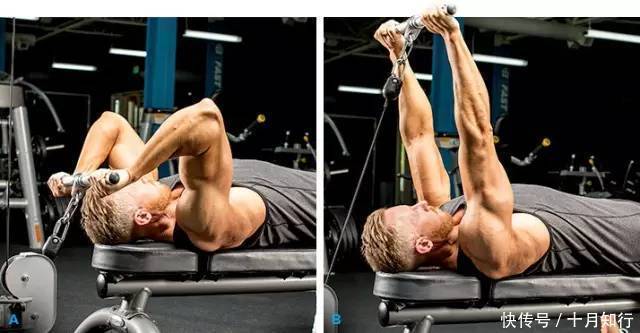 仰卧臂屈伸|仰卧臂屈伸动作解析，帮你了解动作正确完成，发挥动作优势练三头