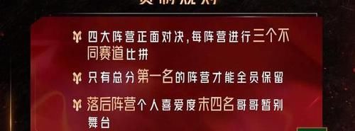 喜愛度|陳小春《算你狠》275票險勝，林志炫首唱《空》遺憾落敗