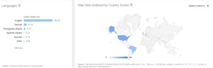 https|要深思考!国内跨境电商“高客单价高增长”品类-婴儿车出海玩法