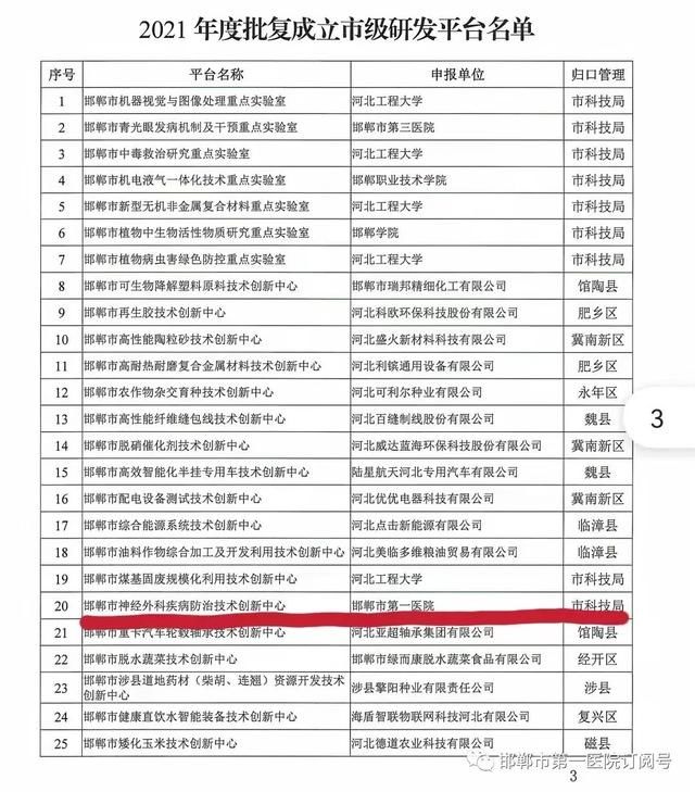 邯郸市第一医院|邯郸市第一医院成为邯郸市神经外科疾病防治技术创新中心