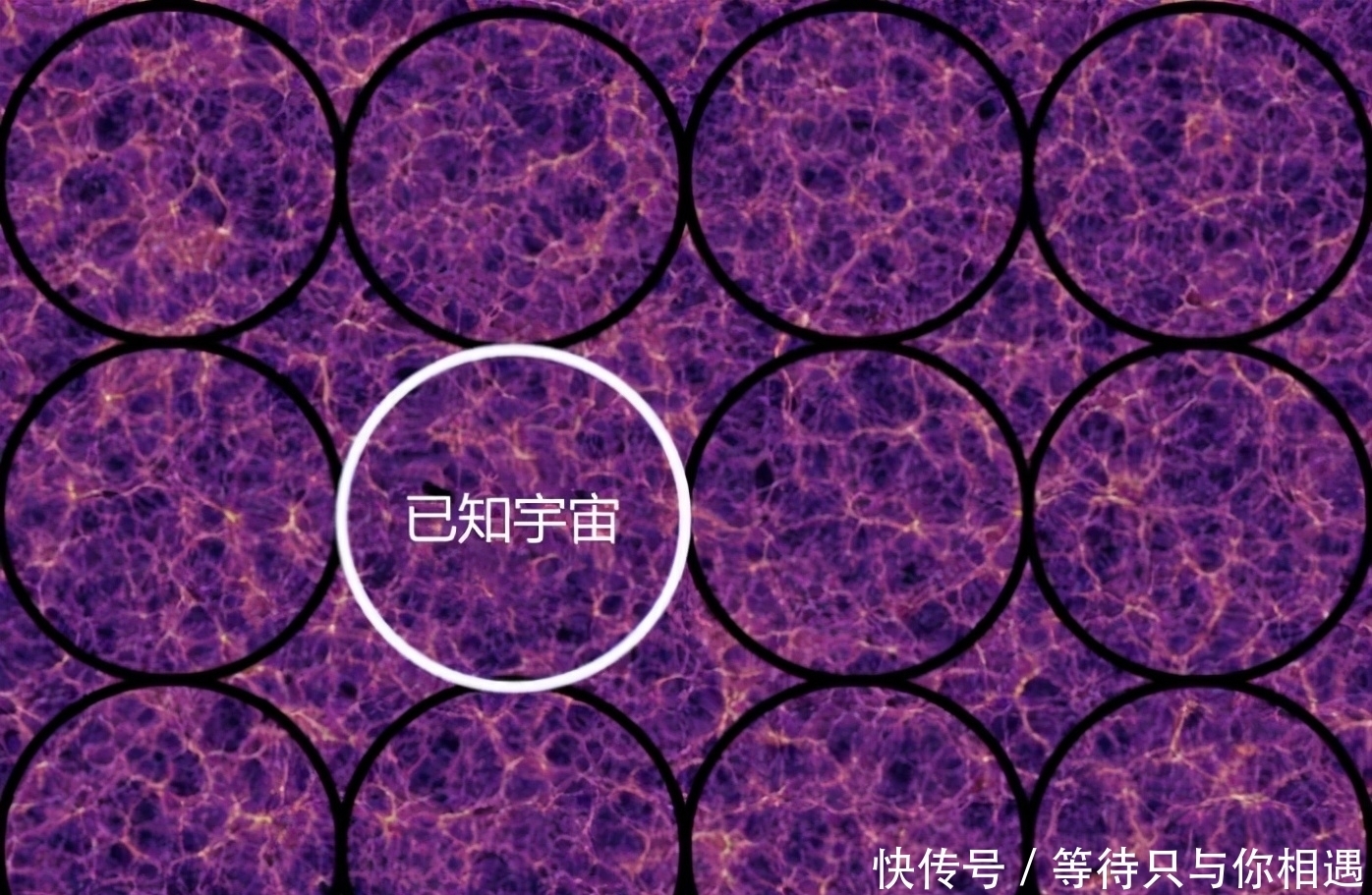 已知宇宙半径465亿光年,如果我们飞出这个范围,会看到什么?