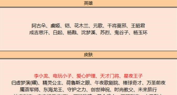 商店|碎片商店11.3更新星夜王子又上架，留288给他堪比荣耀典藏