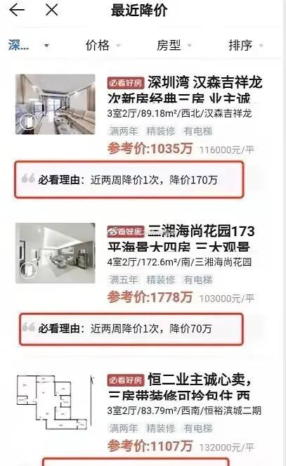 二手房|大幅降价、成交再创新低！这里的下跌行情已经开启！