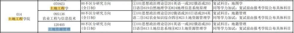 实力|又一所被名字耽误的大学，实力真的倍儿棒