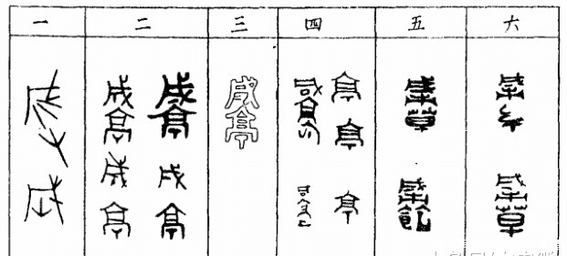 遗址|二里头遗址是夏都吗?三星堆遗址说:真正的夏都在这里