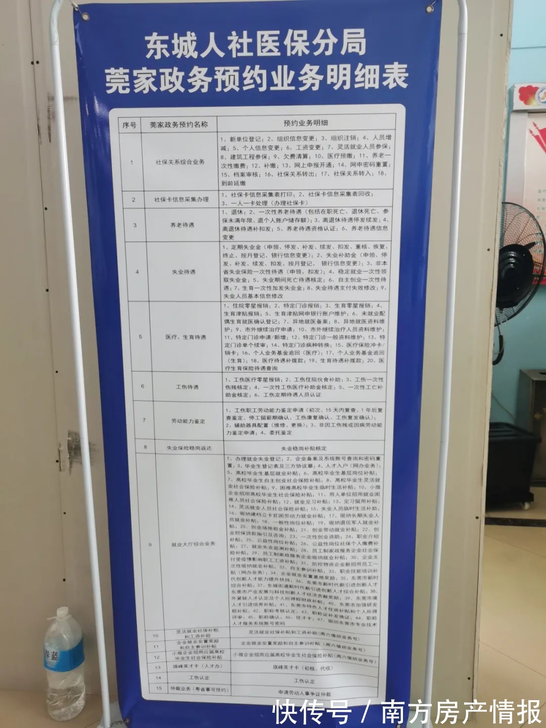 购房|惨了！两地参保，东莞购房要行不通了......