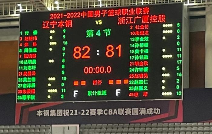 朱荣振|郭艾伦缺阵,辽宁男篮热身赛险胜广厦,赵继伟9分,大韩替身11分