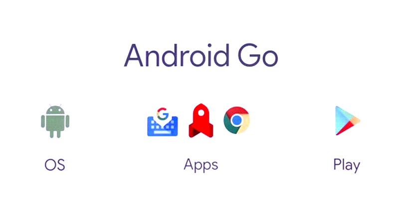 开启安卓机 ANDROID GO 模式,让老爷机起飞-HEU8