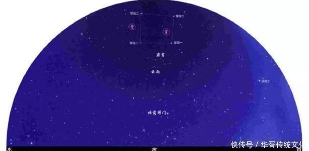 夜观天象来指导农业发展，诗经中的古人智慧《 鄘风·定之方中》