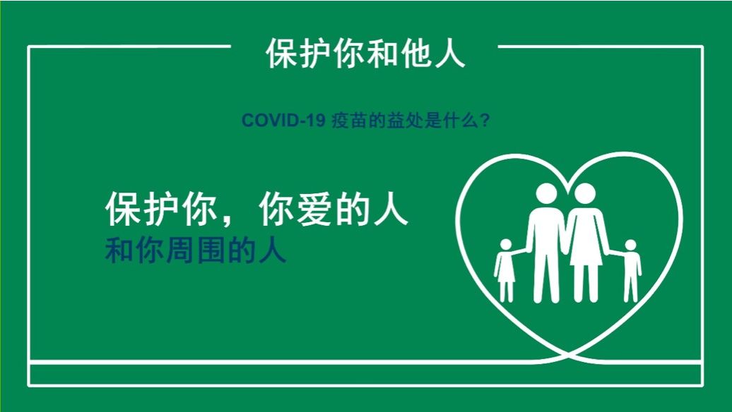 接种率|接种新冠疫苗的五大好处你不得不知！