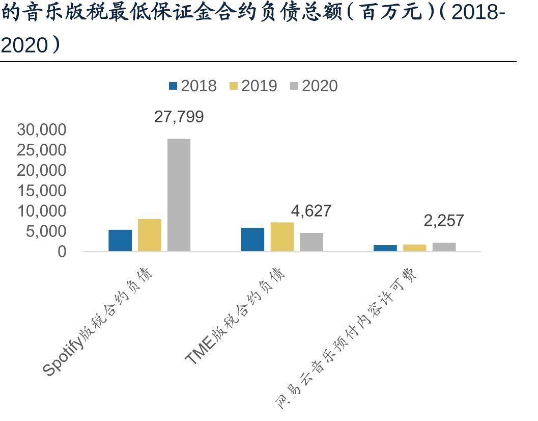 启示|海外反垄断对中国音乐市场的启示