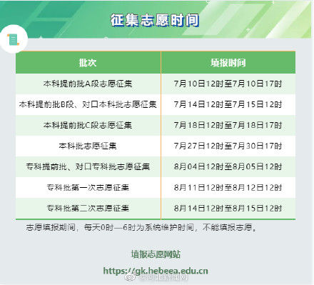 河北省教育考试院|2021年河北省高考成绩预计25日可查询