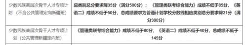 34所自主划线学校2020年复试线汇总（上）