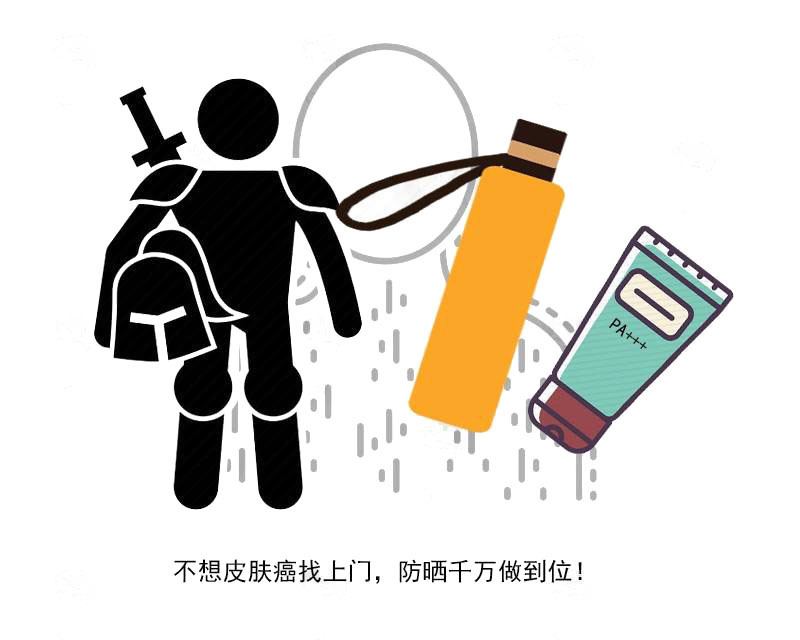 斑点|皮肤也会长癌?皮肤出现这4种现象,小心是皮肤癌来“报道”!
