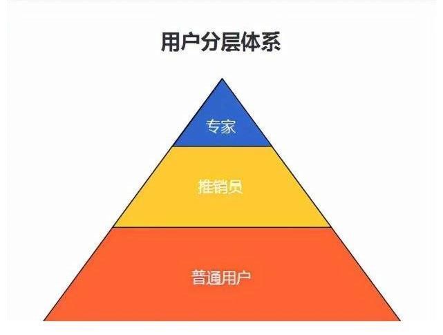 成年人|下架动漫就能保护未成年人?成年人也受罪?合理的暴力在何方?