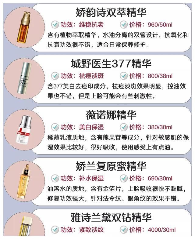 护肤精华黑榜,你的精华上榜了吗
