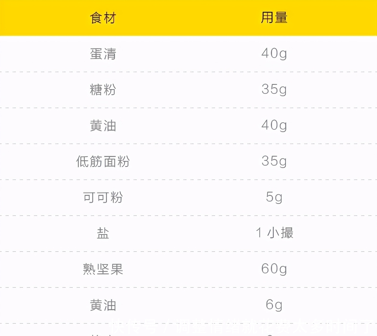 香港街头隐藏美食,珍妮曲奇同款「果仁可可脆片」来咯