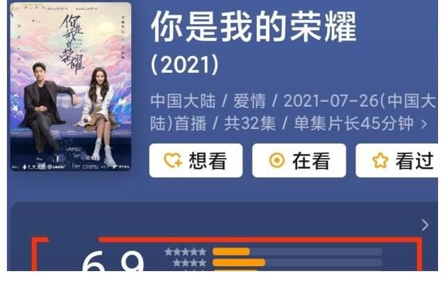 观众|《你是我的荣耀》开分6.9，粉丝和观众评价不一，低了还是高了？