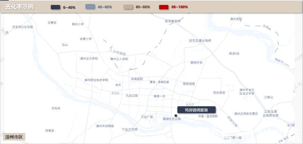 住宅|漳州市区住宅量价齐跌！成交排行榜发布