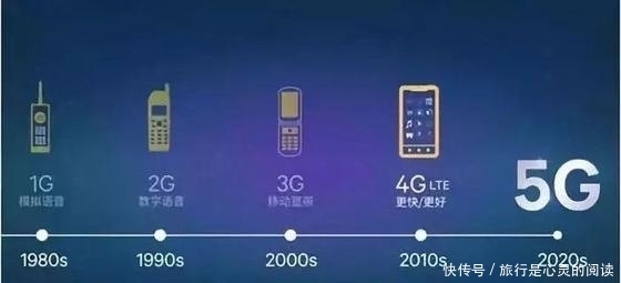 天下|中国移动的“大动作”,发布全新“超级SIM卡”,一卡行遍天下