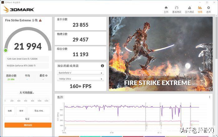 英特尔|一战封神再铸巅峰 英特尔酷睿i9-12900K/i5-12600K评测