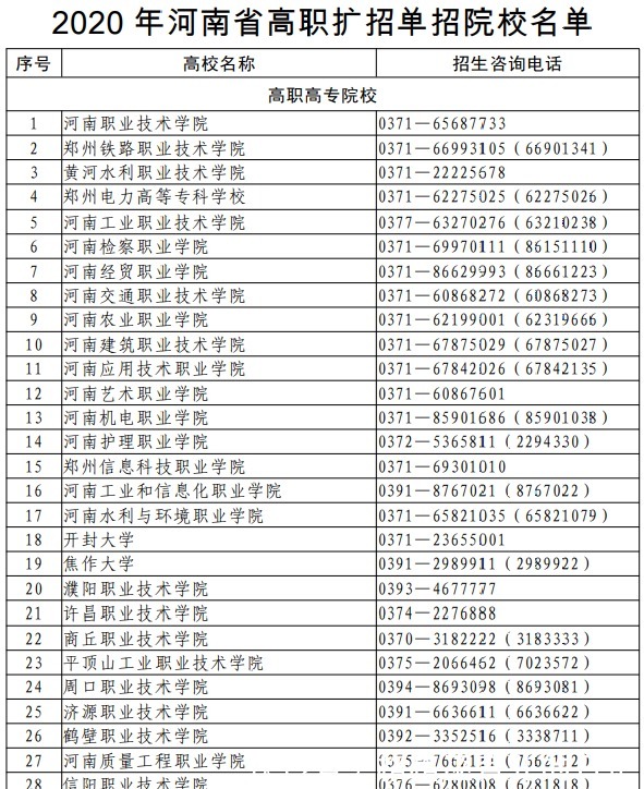 高考|10月高考热点：三大招飞、高职扩招、港澳高校2022年内地招生