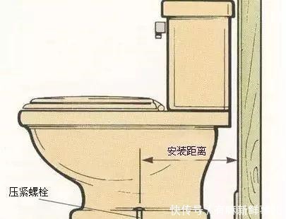 指南|卫浴五金种类详细指南!装过3套房总结出的经验,千万别再踩坑了!