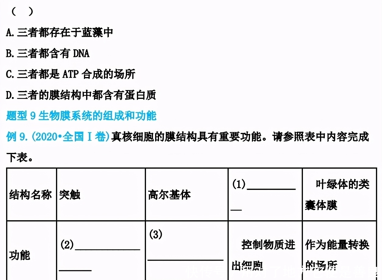 高考|2021高考：生物历年高考题型总结，包含2020年各地考卷