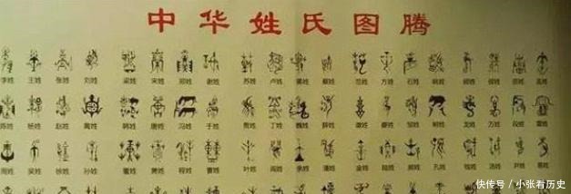 发展|史上最尴尬的姓氏,自己都不好意思读出口,很多女孩都偷偷改姓!