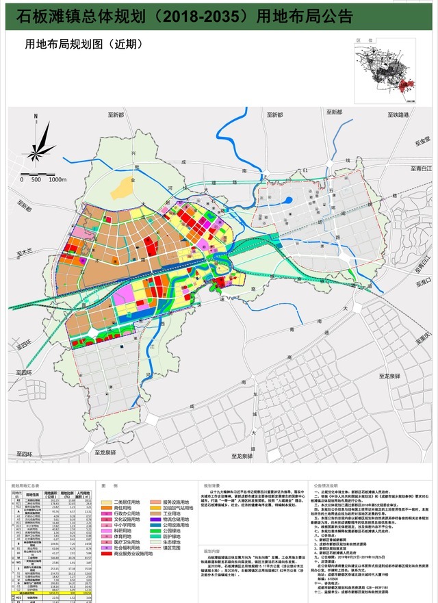 新都区|新都区石板滩街道计划2022年拟实施道路项目