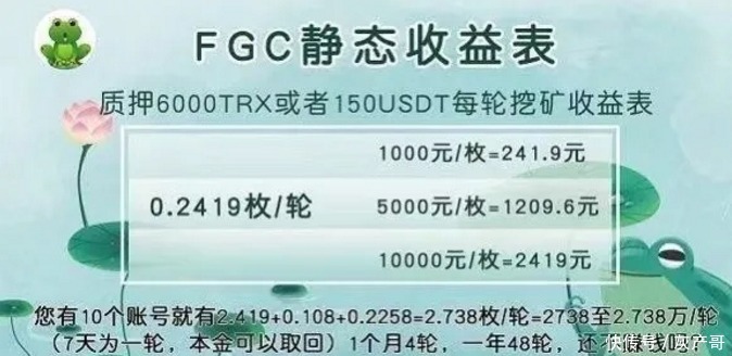 放狠话|项目方卷款550万美元跑路，嚣张放狠话：一切我都用钱摆平了！